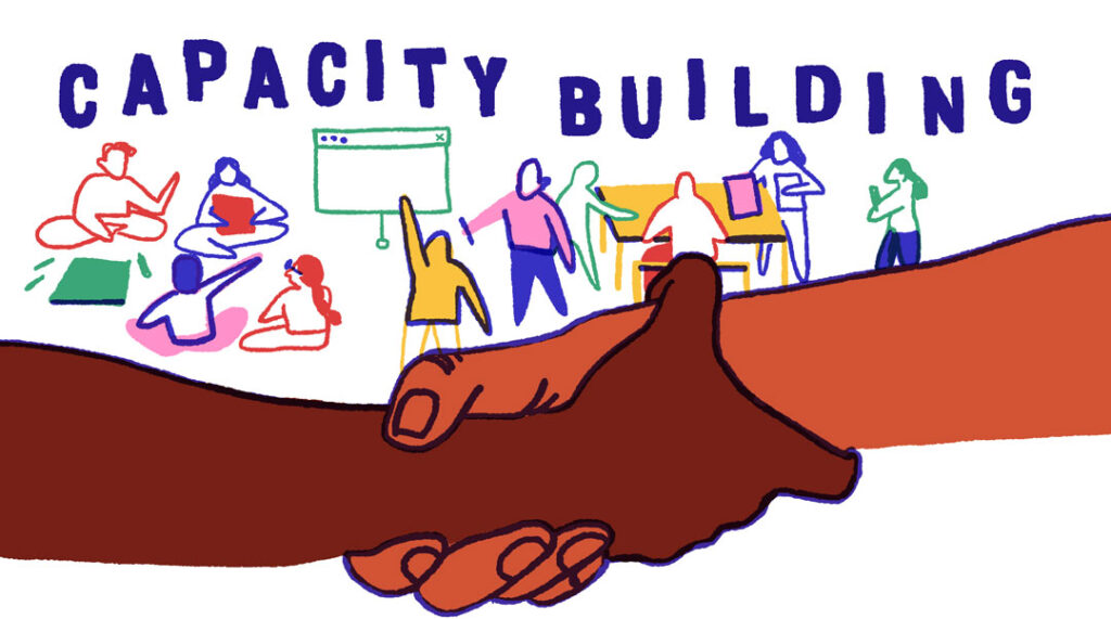Training and equipping groups for sustainable growth and productivity.